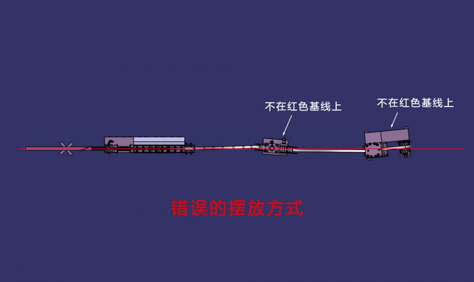 冷弯成型机错误的摆放方式